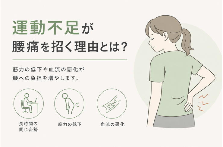 運動不足による腰痛